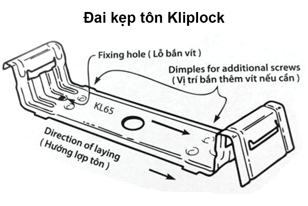 Tôn Kliplok | Kliplock 940 và 406 hay có tên gọi chung khác là tôn Kliplok | Kliplock là sản phẩm dùng cho nhà xưởng có khổ độ lớn với đặc điểm là không dùng vít. Vì tôn Kliplok | Kliplock không sử dụng vít lợp bắt trực tiếp vào tôn nên hạn chế được tối đa nước dột tại vị trí bắt vít.